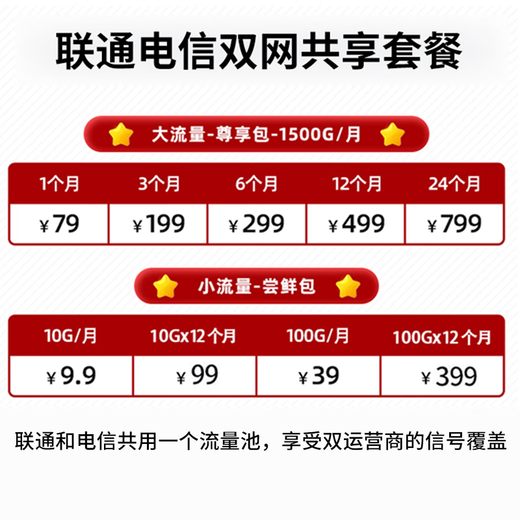 Eupen wifi portátil tráfico ilimitado teléfono móvil 4g wifi móvil enrutador inalámbrico computadora portátil internet camión que lleva wifi acompañante Unicom telecomunicaciones hotspot tráfico inteligente versión insignia enrutador 4G Unicom/Telecom cualquier interruptor