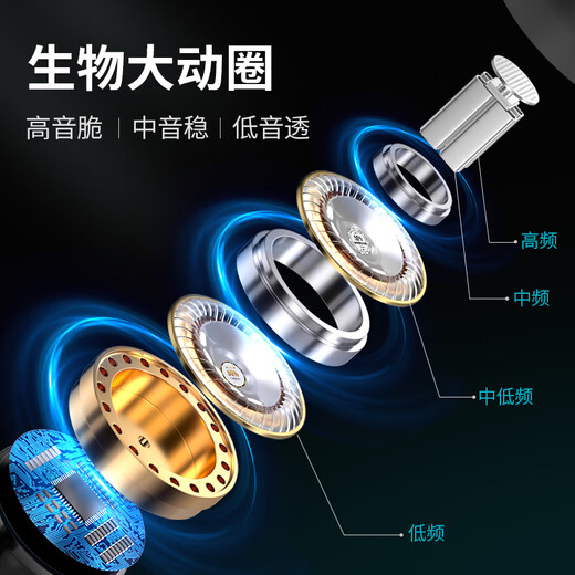 Naiyu wired headphones in-ear typc noise reduction mobile phone suitable for oppo Huawei vivo honor iPhone Apple headphones game Xiaomi Space Silver-Type-C flat mouth丨Two years after-sales service