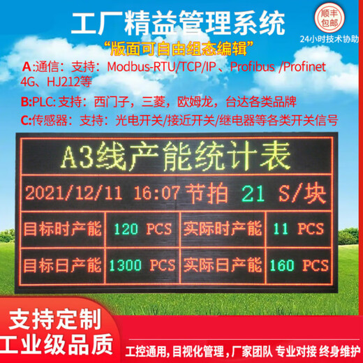 Ji Litian Mai Ce also customized PLC communication screen modbusTCP RTU485 workshop outdoor D environment monitoring board 1276X516X75MM indoor PLC communication screen modbusTCP RTU485 workshop electrical