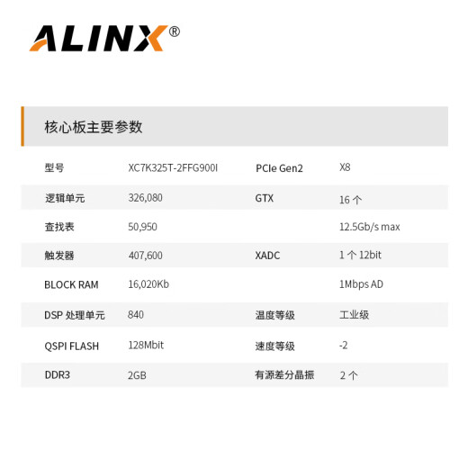 ALINX Black Gold FPGA Development Board xilinx Kintex7 k7 7325 3G SDI Video Image Processing SFP Fiber PCIE Acceleration Card xc7K325T AV7K300 AN9767 DA Package