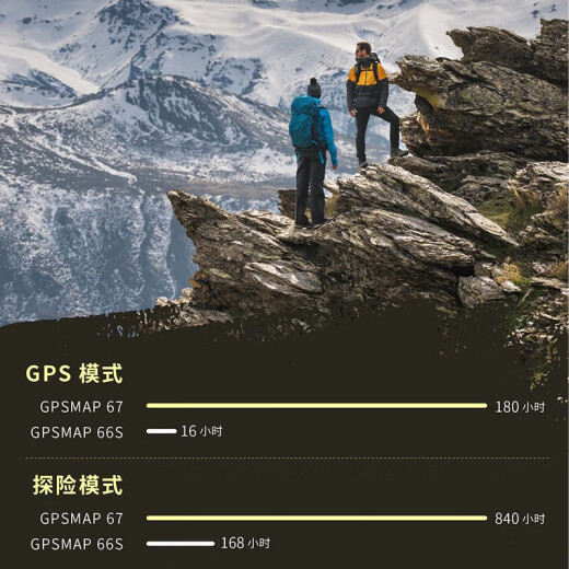 Garmin GPSMAP67/679 Handheld Beidou Navigator Negro Equipo multifuncional GPS GPSMAP 67 67