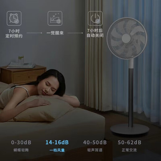 Sezze Japanese air circulation fan electric fan household floor fan smart desk fan DC variable frequency timing desktop fan remote control energy-saving light turbine convection ventilation fan Y-289 (upgraded model - with battery life)