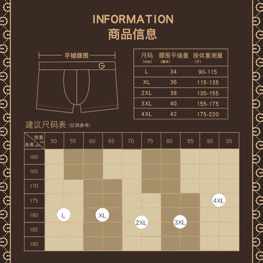 
GDAD new GD men's pure cotton underwear breathable soft and fashionable young boxer pants boy boxer red printed pants G1105 (khaki + dark brown + royal blue + black) 4 items L suggestion 90-115Jin [Jin equals 0.5 kg]