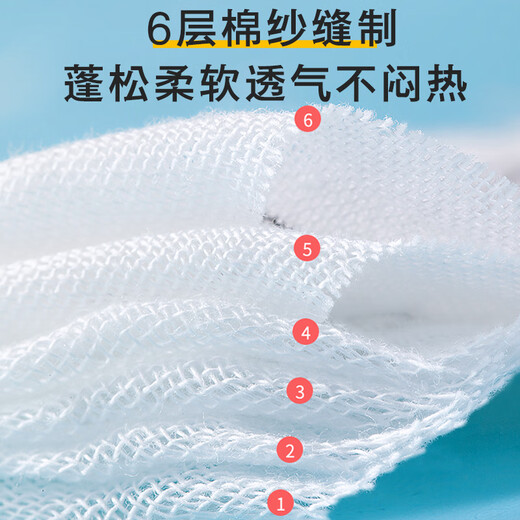童颜 婴儿睡袋新生儿抱被宝宝产房纯棉包巾襁褓纱布浴巾小被子