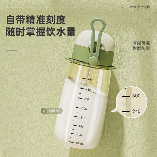 NRMEi ppsu water cup for adults with straw cup scale, pregnant women lying down to drink, children, students and girls, summer high temperature resistant kettle, mustard green, straw type PPSU + strap 550ml