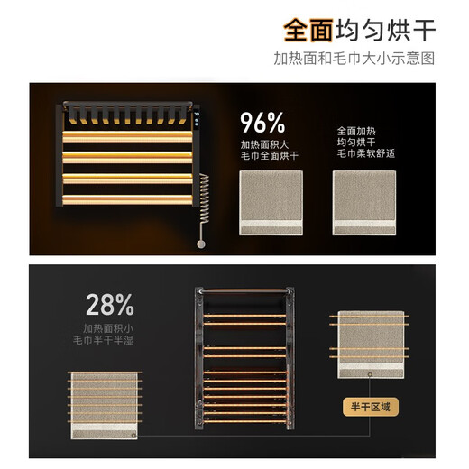 田园沐歌枪灰碳纤维电热毛巾架家用智能卫生间免打孔加热烘干浴室置物架 T751-定时带杆右出线奶白