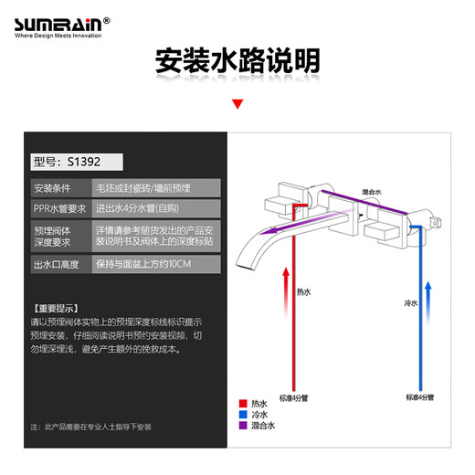 
SUMERAIN concealed wall basin faucet wash face and hand bathroom counter top and bottom basin faucet S1392 texture matte black