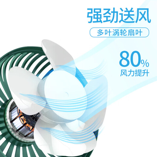 Jiangming Mini Small Fan USB Fan Desktop Desktop Office Student Dormitory Bedside Low Noise Big Wind Electric Fan Small Fan Creative Small Ear Upgraded Model [Dark Night Green] 360 Rotation + Light Sound High Wind Power Upgraded Version