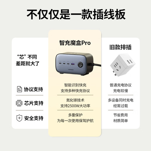 绿联智充魔盒USB插排氮化镓100W快充插线板桌面充电站多功能一转多插座转换器带线排插含Type-C数据线