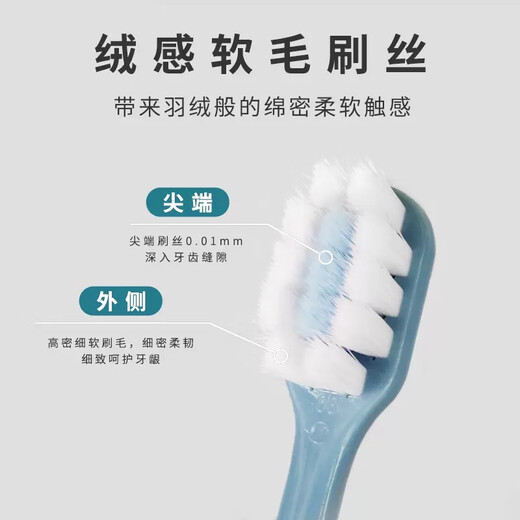 RRQ soft-bristled gum-protecting small-head toothbrush for women, soft-bristled confinement pregnant women, adult oral cleaning and breath removal *4 pack