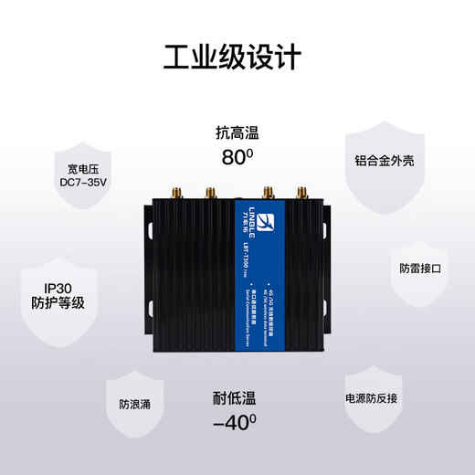 Libito T390-E4g plug-in card full network industrial router wifi networking five network ports to wired remote networking watchdog security monitoring PLC charging pile supports monitoring T390-E domestic solution single card 4G full network including WiFi + dual-way DO