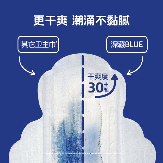 她研社深藏blue卫生巾套装 超薄瞬吸 透气姨妈巾 日夜组合36片
