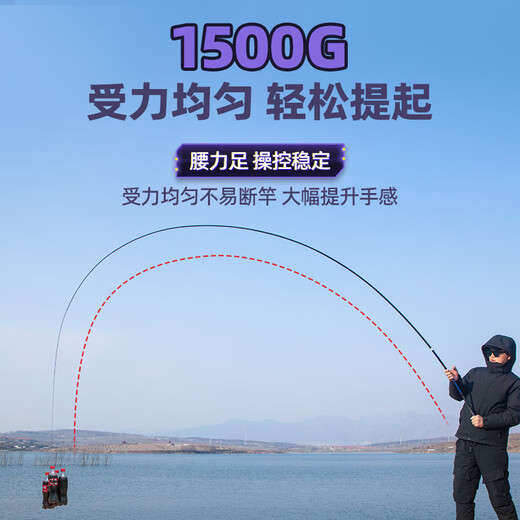 神鲨神鲨5.4米短节鱼竿手竿溪锋月溪流竿超轻超硬28调钓鱼杆野钓渔具