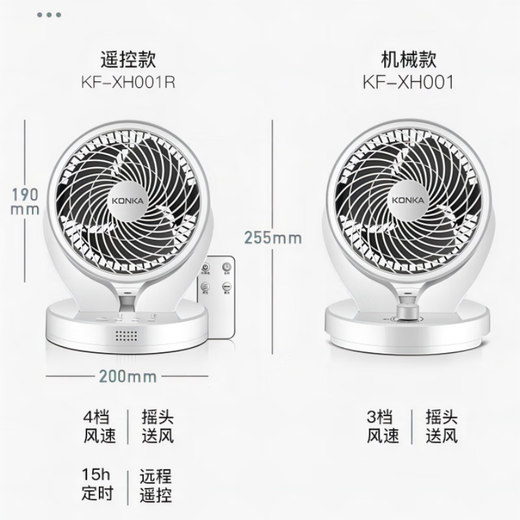 KONKA Air Circulation Fan Desktop Household Exhaust Circulation Fan White Mechanical KF-XH001