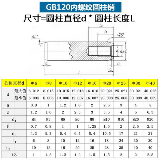 XMSJ430 hardened quenched internal thread cylindrical pin GB120 positioning pin tapping pin extraction pin 45 steel 25 140 internal teeth M161