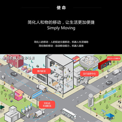 Yunji Roboter All-Ji Orange Hanting Hotel Roboter Kellner Lieferung Lebensmittel Lieferung Roboter Selbst-CARING Der Aufzug Roboter Su Mengmeng Xiaoji Intelligente Lieferung Hotel Roboter
