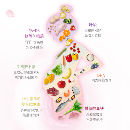 澳佳宝Blackmores孕妇黄金素叶酸DHA备孕维生素180粒全孕期进口