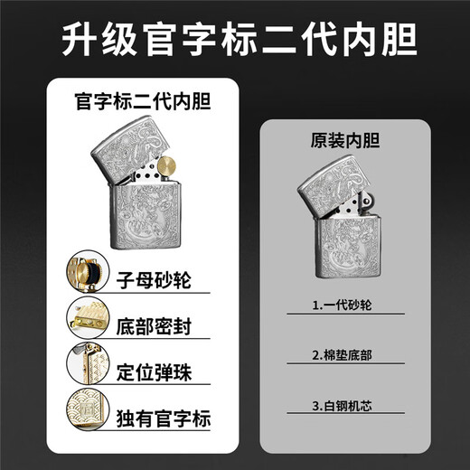 佐罗ZORRO佐罗防风煤油打火机男士白铜貔貅五面精雕创意送男友礼物潮 五面白铜貔貅Z902升级官字标内胆