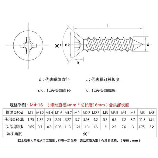 
304 stainless steel cross groove countersunk self-tapping screw flat head pointed tail self-tapping screw lengthened wood screw GB846 304 countersunk self-tapping M3.5*10 [120 pills]