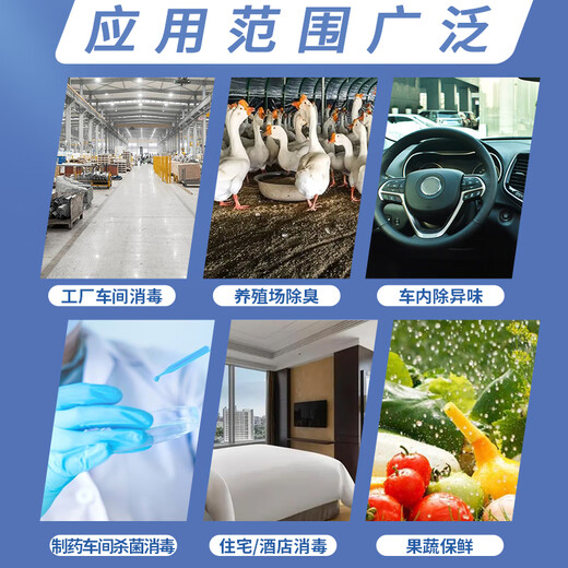 SUNCOOK ozone generator portable industrial disinfection machine garbage room food factory cosmetics factory packaging warehouse laboratory school restaurant farm workshop formaldehyde removal and odor removal 40g/h applicable area 400