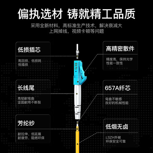
Shengwei (shengwei) fiber jumper engineering telecommunications grade LC-FC single-mode dual-core 9/125 low smoke halogen-free environmentally friendly external quilt transceiver pigtail 5 meters FSC-310