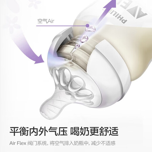 Neue Anyi Philips Weitkaliberglasflasche Neugeborene Fütterungsmittel Anti-Bloating können mit Handhhands-Strohflaschen SCF677/13 Glas 60 ml ausgestattet werden