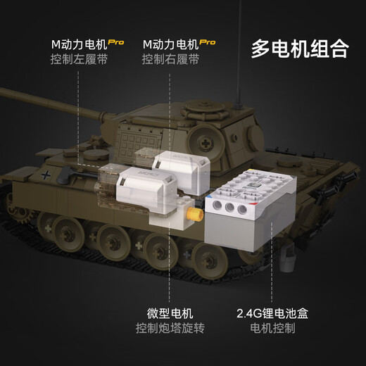 Doppel Eagle Building Block Assembly Toy Tank Militärmodell Elektrische Fernbedienungsmodell Kinder Jungen Spielzeug Geburtstagsgeschenk Leoparden Tank-907 Partikel