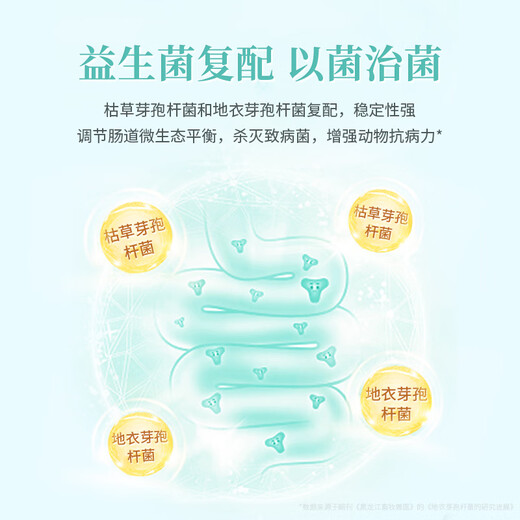 Huawu Demold Agent, Veterinary Use for Female Livestock, Special Demold Agent for Pregnant Livestock, Sows, Cattle and Sheep, Mold Removal Net Feed Additive, 20 Bags, As Low as 6.98/bag, Mold Can Clear 1kg