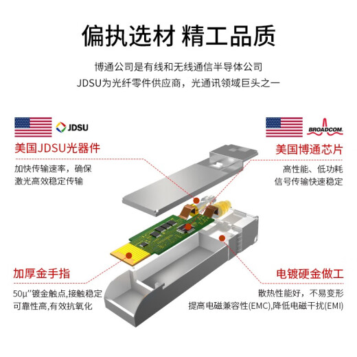 Boyang Gigabit optical module 1.25gSFP-GE-LX/SX optical fiber module is suitable for core switch server network card firewall with DDMBY-1.25GA single-mode single fiber A-end 20 kilometers 1310 wavelength compatible with Huawei