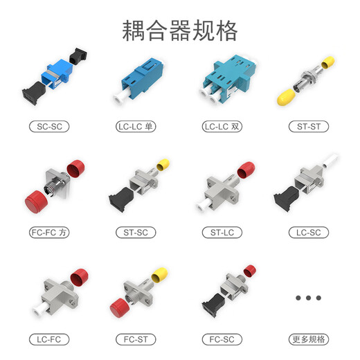 SK-LINK 电信级FC-FC耦合器 FC接口方形法兰盘光纤跳线接头适配器延长对接头转接器 SK-OHQ-FCFC