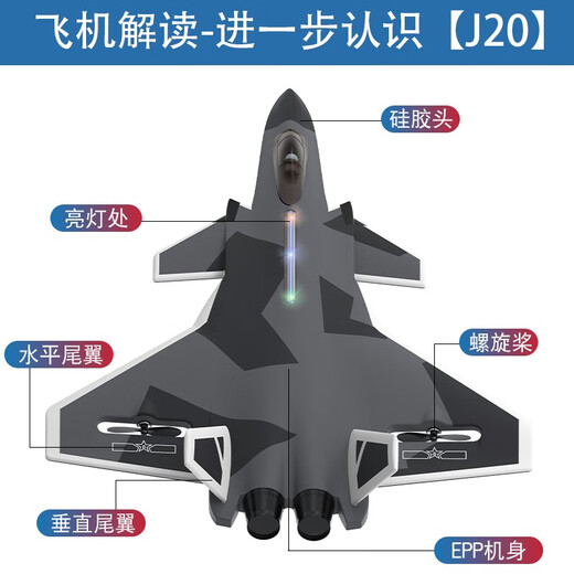 Zhiyang Toys (Zhiyang Toys) J20 Fernbedienungsflugzeug-Kämpfer Jet Resistant Gleitmodellflugzeug fester Flügelschaum Kinderspielzeug Geburtstagsgeschenke 60 Minuten Akkulaufzeit J20 Camouflage Gray-4 Elektro