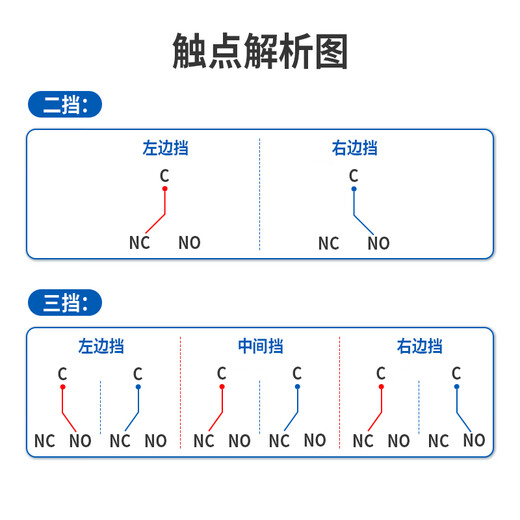 Suowei 19mm22MM metal knob key second gear third gear key button stainless steel selection conversion with light button switch 19MM second gear knob two normally open with plug-in