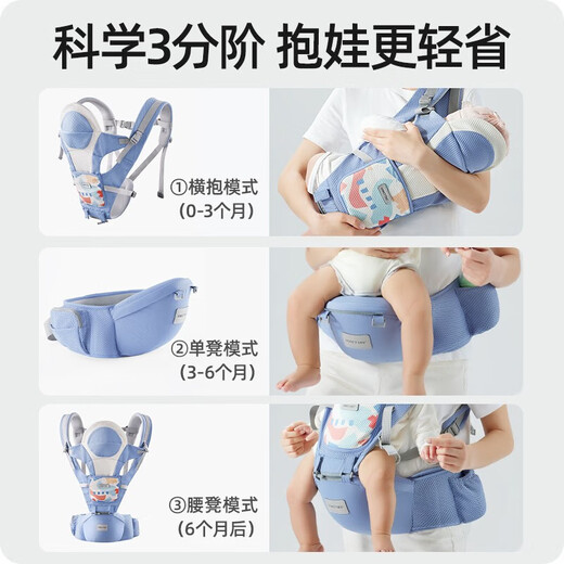 贝肽斯腰凳婴儿背带前抱式0-36个月前后两用新生儿宝宝多功能背娃神器 横抱款-瑞思蓝
