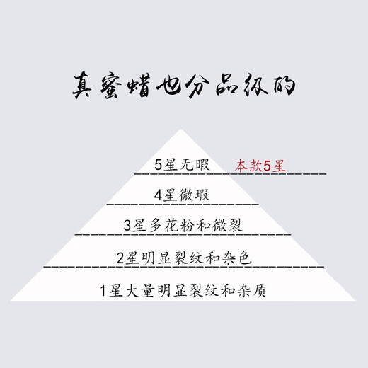 Hupai, one thing, one picture, one certificate, natural beeswax pendant necklace, sweater chain, water drop pendant, chicken fat yellow, flawless pendant, 37.76g, 56*42*27mm