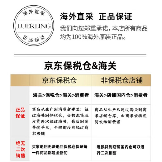 LUERLING Whitening Mask Imported in Japan Caffeine Niacinamide Hydrating Moisturizing and Brightening Skin Tone Wine Mask Men and Women Whitening Mask 10 Tablets/box