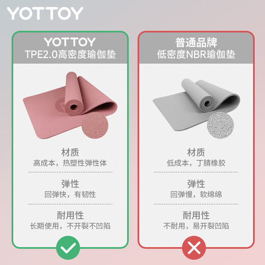 Yotoy Anti-Slip Yoga Mat для мужчин и женщин-начинающих 61 см Портативный фитнес-мат расширенная утолщенная тренировка тренировочной тренировки