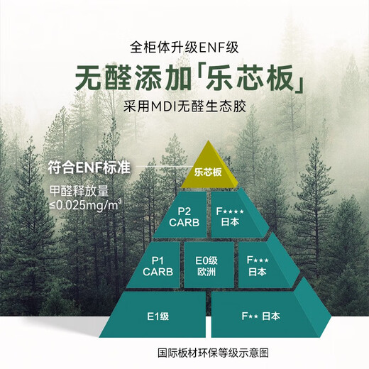 Wile Customize the wardrobe for the whole house. Get 3 bedrooms and 2 living rooms with RMB 25,800. Enjoy high-quality furniture for the whole house and get free design. Customization deposit. Consult and receive 3 sets of design plans.