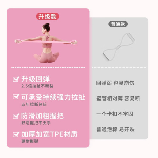Jingyan personal trainer recommends 8-figure tension belt for beautiful back and open shoulders, elastic band, Pilates yoga 8-figure tensioner, cherry pink, thickened material
