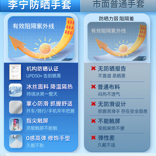李宁（LI-NING）骑行手套防晒手套男夏季女冰丝薄款户外自行车触屏手套防蚊