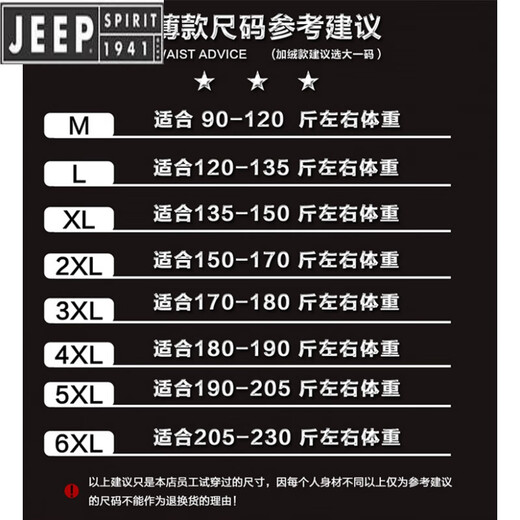 JEEP SPIRITJeep/Jeep Spring and Autumn Thin Windbreaker Jacket Men's Casual All-Match Work Jacket Gram Large Size Quick-Drying Anti-Proof Khaki - Spring and Autumn Thin Section 3XL