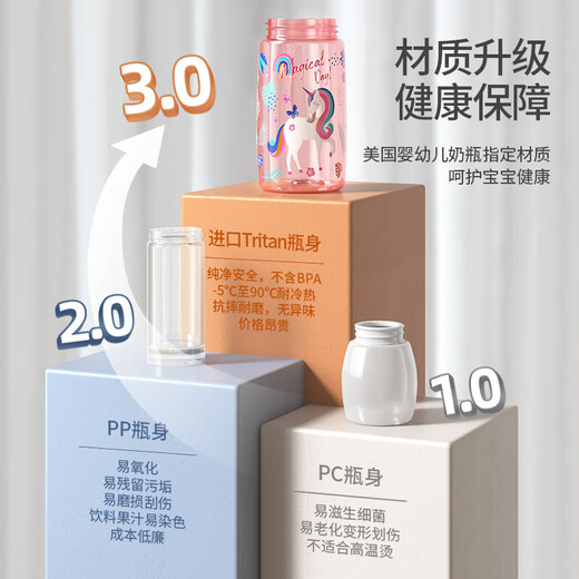 JEKO&JEKO Children's Water Cup Summer Direct Drinking Primary School Baby Plastic Cup Sports Water Cup Men's and Women's Water Bottle 450mL Dinosaur