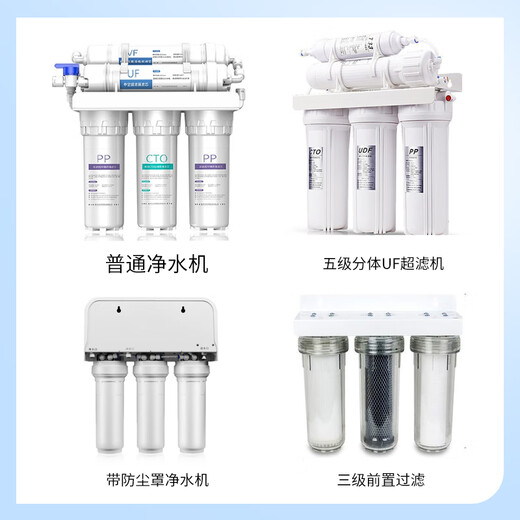 鹿色点洲DIAZU净水器滤芯五级套装通用10英寸UF膜超滤机净水机九阳JYW-HC-1283WU 全套五级PP+UDF+CTO+UF超滤膜+T
