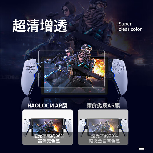 HAOLOCM is suitable for Sony PS5 streaming handheld console ps portal tempered film, PlayStation HD AR anti-reflective anti-reflective protective film accessories, Sony PS5 handheld console tempered film, special glass I, explosion-proof and anti-fall, one piece