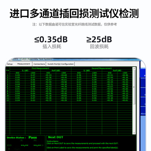 诺可信（Nokoxin）MPO-MPO光纤跳线母头多模8芯12芯 OM3/OM4集束B极性兼容MTP 40G/100G跳线 多模MPO母头转8芯LC OM3 10米