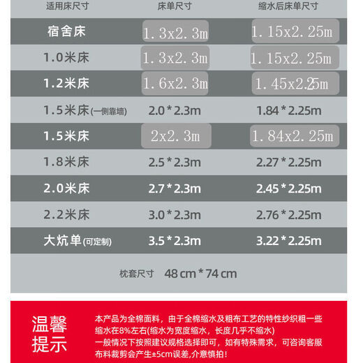 Xingyue Shengfan can't afford to throw the ball, pure cotton old coarse cloth bed sheet three-piece set, thickened cotton single double large bed Kang single bed, small gray flower, 2 meter bed, 2.3x2.7 meter bed sheet