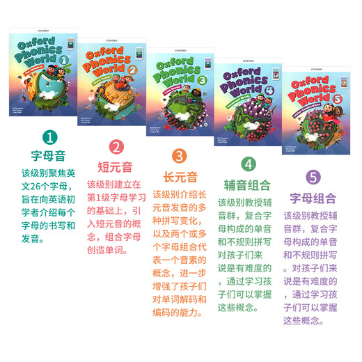 [McKays Books] Oxford Natural Spelling Lehrbuch Oxford Phonics World12345 Level Special Children's English Eurclinment Lehrbuch OPW Student Set neuer Versionstufe 1-5 [Lehrbuch + Übungsbuch + Videokurs]