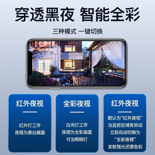 
Soderman does not need wireless wifi network home camera mobile phone remote monitor 360-degree no dead angle with night vision panoramic voice high-definition rotating voice dialogue indoor gimbal no fee no network single-screen ultra-definition version 30-day full-day loop video card
