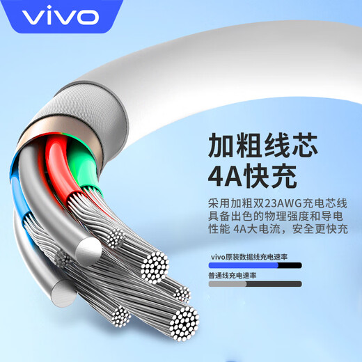 Vivo data cable original charging cable 4A flash charging 44W fast charging iQOO neo3 z1z5x z6x z7x z8x tablet s10s12pro x50x60x70 y78y36y100 4A flash charging data cable type-c 1 meter