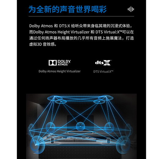 ONKYO ANQIAO TX-NR5100 Amplificateur 7.2 Channel Home Theatre Amplificateur Speaker Av Amplificateur importé 8K Dolby Atmos DTS: X Bluetooth [subvention nationale]