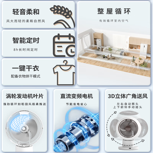 Sezze Japanese air circulation fan electric fan household smart desktop small fan mini turbine convection fan 360 shaking head turbo fan frequency conversion remote control energy-saving small fan DC-181 10 gears, up and down + left and right automatic shaking head